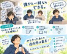 1時間だけ集中して作業を終わらせます 面倒なタスクをその場で終わらせる イメージ3