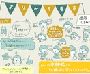 参加したい！につながるイベントグラレコを描きます あなたのイベントをもっといろんな人に知ってもらえるきっかけに イメージ1