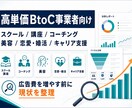 GA4・LP・広告導線を分析します CV低下の原因と改善優先順位を整理 イメージ4
