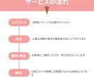 写真入りタンブラーの台紙制作を代理します 保育園の先生へのプレゼントにオリジナル台紙を制作 イメージ2