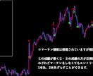 高解析バイナリーオプションサインツールを提供します 計画的トレードをしたいあなたへ。波乗り反転法則をツール化 イメージ4