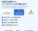 仕事を1つAIに任せる形に整えます AIが下書きし、人が確認する形にします イメージ1