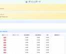 有給管理システムを制作・導入いたします 有給管理をWebでわかりやすく イメージ3