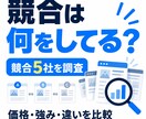 競合5社を調査し価格・強み・違いを整理します Web・SNS・サービス内容を比較し自社との違いが分かる形へ イメージ1