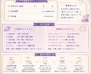 生年月日から統計学を元に今後のあなたを導きます 占星術や数秘などの統計学とオラクルカード1枚引きを行います イメージ1