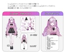 あなただけのVTuber用のモデルを作成します 高クオリティな自分だけのモデルを作成させていただきます！ イメージ2