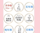 算命学総合鑑定　あなたの人生ととのえます 自分のことが分からない、あなたのトリセツお作りします イメージ6