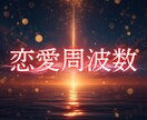 相手の気持ちを引き寄せる恋愛周波数を霊視します 二人の周波数のズレを正して安心して過ごせる日々へ イメージ1