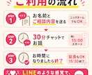誰にも話せないお悩みを30分チャットでお聞きします 家族・人間関係・予期せぬトラブル・人には言いにくい事情 イメージ8