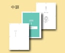原稿から本格書籍へ｜どんな原稿でも組版いたします InDesign使用の本格組版！製本サービスまで一貫対応 イメージ4