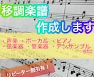 簡単ご注文！移調楽譜作成します 演奏したい調の楽譜が売っていなくて困った時に(2曲以上も可) イメージ1