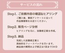 minne/Creema販売ページを添削します 「検索」を味方に！「売れる」販売ページへ大変身♪ イメージ4
