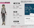 目を惹くかっこいいイラスト制作いたします 絵柄寄せ可能です！ぱきっとした塗りから厚塗りまで対応可！ イメージ2