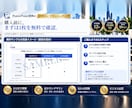 営業資料・パワポ資料を作成・ブラッシュアップします 営業資料・提案資料のパワポを、作成からブラッシュアップまで イメージ8