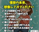 育児や家事優先！主婦でもできる印税収入装置教えます スキマ時間にAI在宅ワーク！一度出したらほったらかしでOK♪ イメージ3
