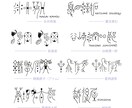 古代文字、描きます 古代文字からデザインした独自の文字で、名前や言葉をつくります イメージ2