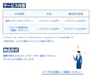 プレゼン力を強化できるオリジナルスライド制作します 伝わる！見やすいスライドで商談を有利に イメージ3