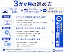 会計ソフト設定＋自計化3か月伴走サポートします 税理士補助歴20年以上の現役ベテランが支援 イメージ2
