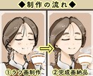 パッと目を惹くアイコン お描きします ブログ、LINE、X(旧Twitter)、インスタグラムなど イメージ5
