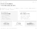 研究室の解析を内製化する仕組みの検討・設計をします 外注200万円を内製化したいラボ責任者へ イメージ2