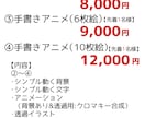 お試し価格にてアニメーション作成します 定員限定で割引！かわいいデフォルメアニメ！ イメージ4