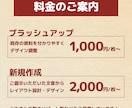 文章だけの説明を、図解で“伝わる資料”にします 説明が長くなる…を解決！スッキリと一瞬で伝える図解を作成 イメージ2
