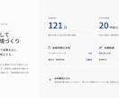 ＰｏｗｅｒＰｏｉｎｔ資料作成いたします どんな資料も目的に応じて見やすく作成します！◆会社説明資料◆ イメージ7