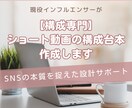 構成専門｜ショート動画の構成台本を代行します 【構成だけで伸びる】再生されるショート動画の台本を作ります｜ イメージ1