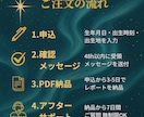 あなたの適職・才能と金運がわかるお試し鑑定します 自分らしく生きるためのヒントが見える2章抜粋！お試し価格 イメージ3