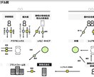 パワポ！（power Point）資料作成します 営業未経験でも安心のパワポ（PowerPoint）資料作成 イメージ6