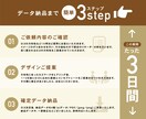 女性向けカフェ・サロン｜一目惚れロゴ一緒に作ります 【イラスト×ロゴ】クリエイティブなアイデアで、思いを込めます イメージ3