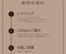 シンプルに永く愛されるロゴを大切に制作します 新規店舗・新規事業を全力で応援しサポートします！ イメージ8