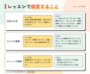 ChatGPT・Claudeをお店向けに教えます 個人店・個人事業主向け｜あなたの仕事で一緒に練習 イメージ4