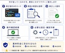 動かないGASの1症状を解決します AIに何度聞いても直らない、その1か所を解決 イメージ7