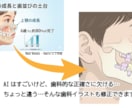 伝わる歯科イラスト描きます AI・JPEG・PNG・PDF対応 イメージ2