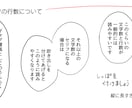 漫画ネーム・原稿の添削をいたします 一次、二次創作問わず。完成原稿もOKです。 イメージ5