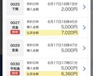 ボートレースおすすめ買い目、鉄板レース紹介します 個人的的中率高め！予想が苦手な人、迷ってる人におすすめ！ イメージ1