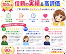 検索上位を狙う！SEO対策済のWeb記事を書きます 構成から執筆まで丸投げOK✩質の高い記事を納品します！ イメージ5