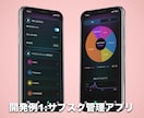 低価格でiOSアプリの不具合を修正します 原因調査から修正・動作確認まで丁寧に対応 イメージ4