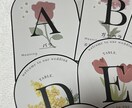 Canvaで結婚式のペーパーアイテム一緒に作ります 卒花ほやほやが寄り添いオーダーメイドでサポートします イメージ2
