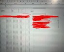 業務効率化に必要なExcelのマクロを作成します Excelのマクロを自身で作成出来ない方へ イメージ1
