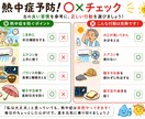 AI画像を使ったSNS投稿画像を作成します 店舗や個人事業主様向けに画像を作成します イメージ5