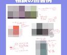 イラストのお悩み(SNS/進学就職)相談に乗ります 「フォロワーを増やしたい！」「芸大に行くか悩む」など イメージ4
