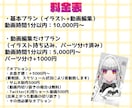 memeアニメーション動画お作り致します ショート動画や歌ってみた動画にも！ イメージ2