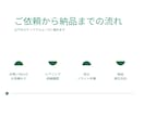 文章の校正・リライトを提案します 小説/同人誌/ブログ/レシピ/手順書など伝わりやすくします イメージ2
