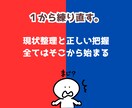 その人気の『差』は、セルフブランディングでつきます 顔出さず、身元を明かさず、永く愛される…秘密のブランディング イメージ11