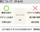 格安パワポ作成します 最速納品。10枚まで3000円 イメージ5
