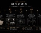 SNS広告ビジュアル制作します Instagram・TikTok向け高級感デザイン イメージ4