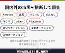 何でも探します｜探してるけど諦めてる物見つけます オークション・フリマ・海外サイトまで横断調査。廃盤品もお任せ イメージ4