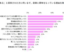 副業初心者が利益を出す為にやっている事を伝承します 労働バイトで時間も浪費疲れませんか？自動販売⇨売れる⇨繰返し イメージ1